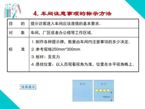 可視化改善與班組管理培訓教材 賦能工廠高管的精益管理工具包