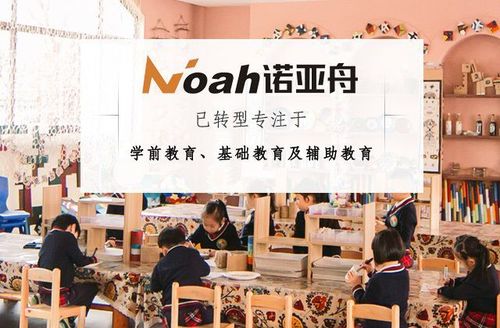 諾亞舟教育集團聚焦學前教育，解析諾亞舟與優學派的關系及教育信息服務布局
